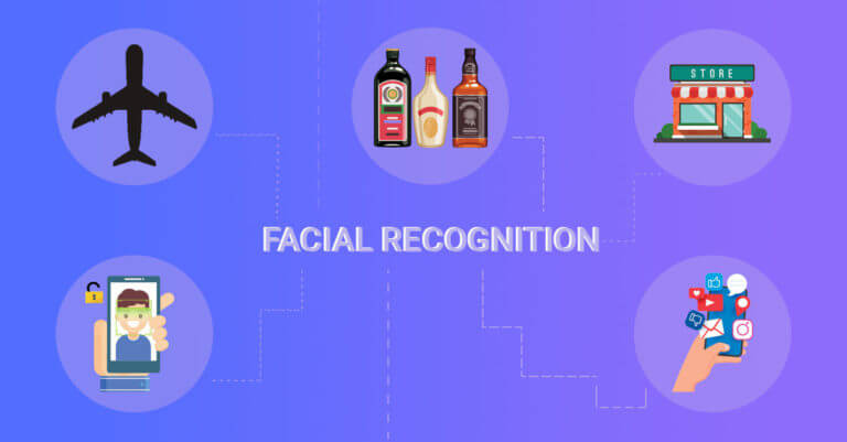 Illustration of different industries using facial recognition e.g travel industry, social media, stores selling age restricted items