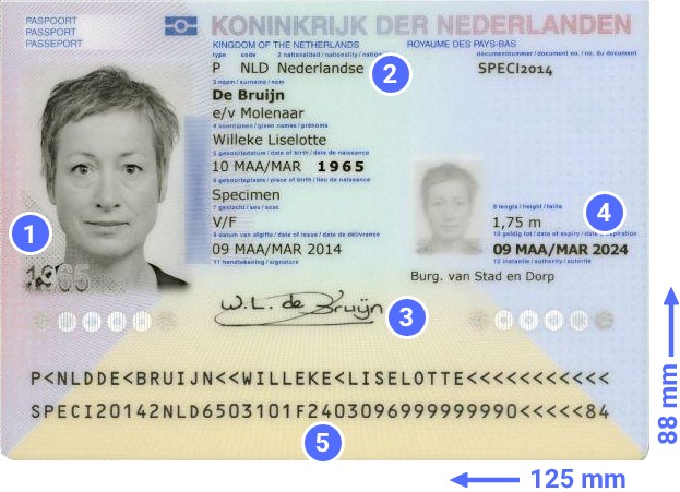 A passport of a fake person with numbers marking corresponding elements from the text below. E.g. code of issuing state.