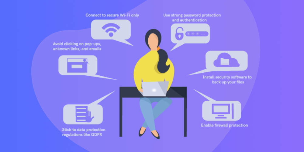 Illustration listing top 6 cybersecurity practices like using strong password protection and authentication.