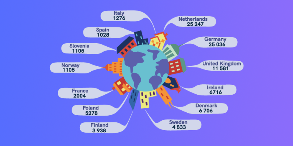 Infographic on the number of data breaches between May 2018 and January 2020 in different countries.