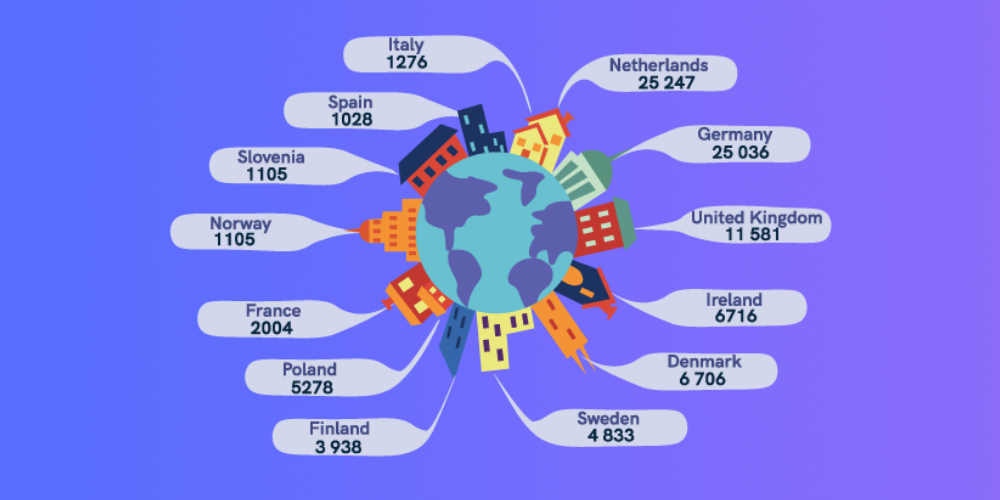 Infographic on the number of data breaches between May 2018 and January 2020 in different countries 