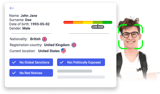 Anti-money Laundering Dashboard