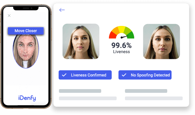 Liveness detection dashboard