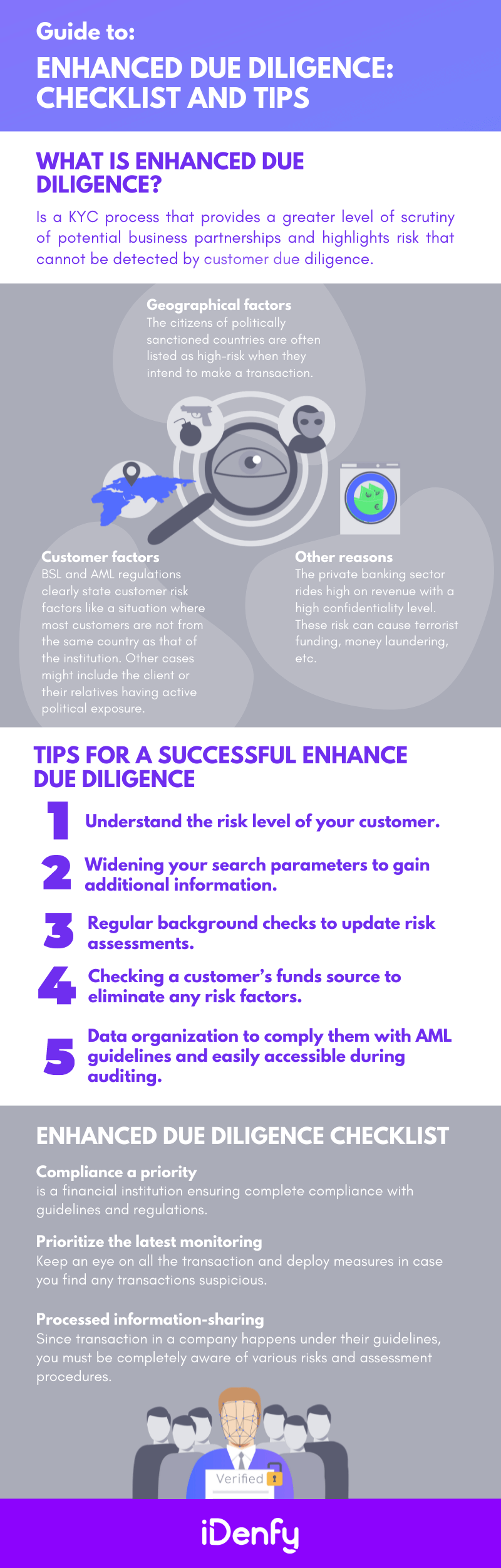 Enhanced-Due-Diligence-Checklist-and-Tips_infographic