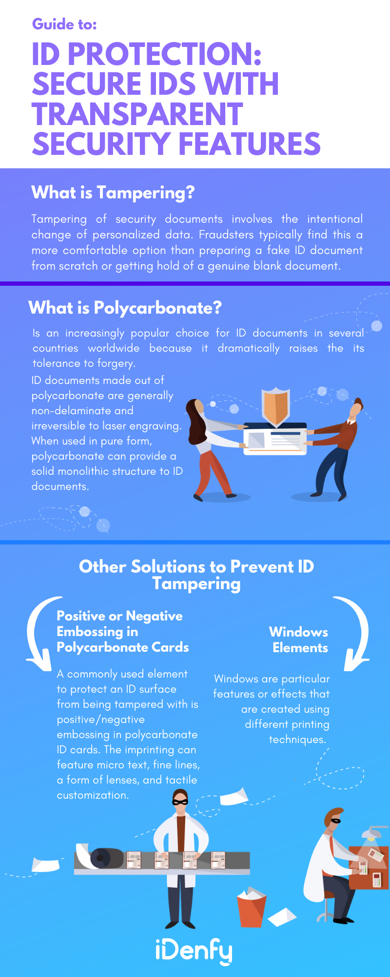 A guide to: ID protection, secure IDs with transparent features, an infographic summarising the text above