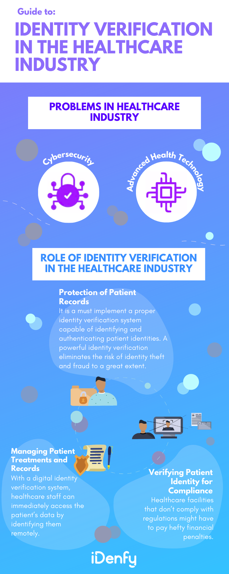 Identity Verification in The Healthcare Industry_Infographic