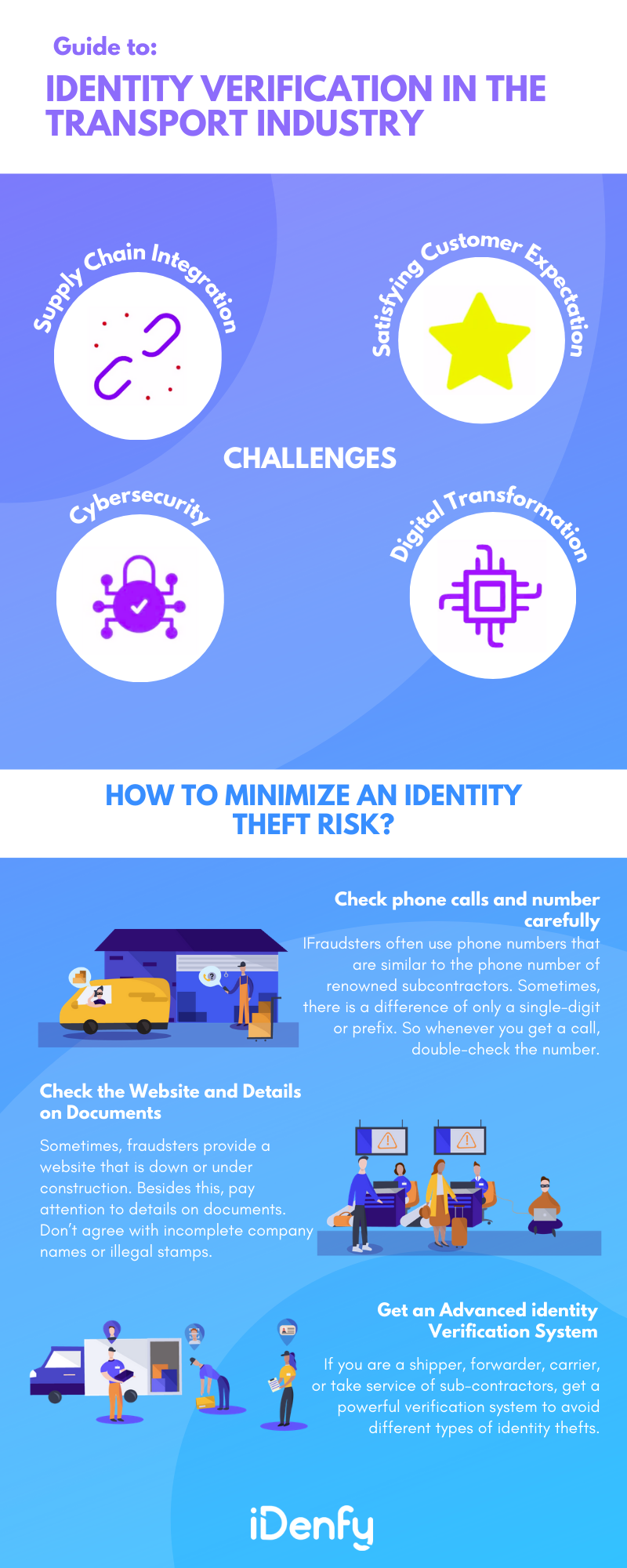 A guide to: identity verification in the transport industry, an infographic summarising the text above