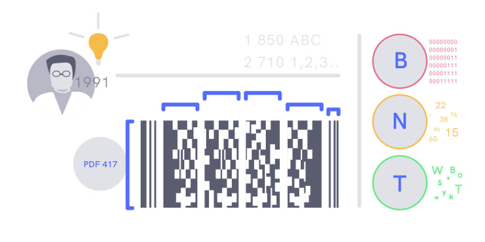 Example of data encoded in pdf417.