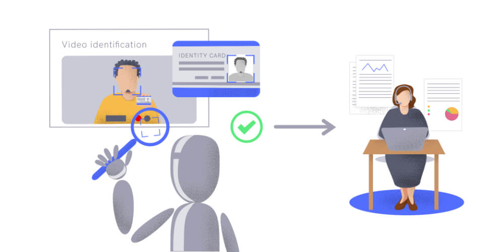 Customer is being onboarded using video identification.