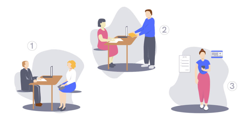 Illustration of the three types of onboarding process mentioned below