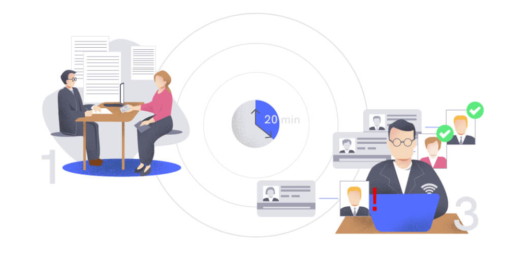 Illustration of two different identity verification processes. One is face to face and the other - online.