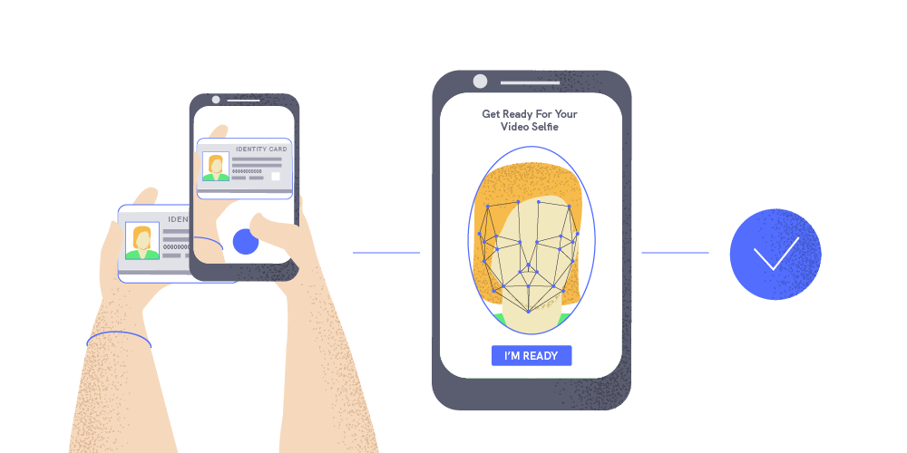 Various techniques of eKYC
