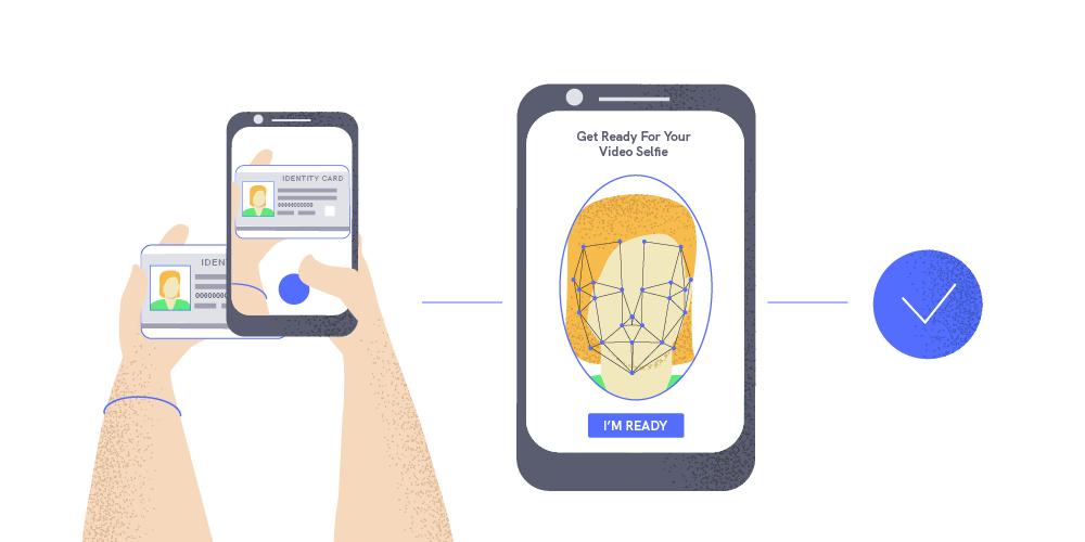 Person doing identity check via a phone with a photo of ID and a video selfie