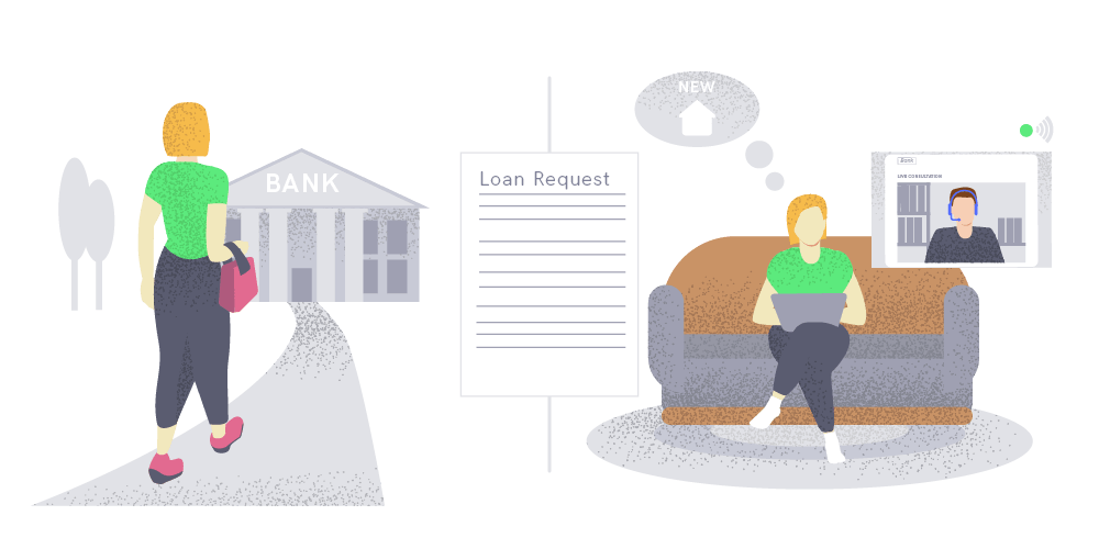 What is electronic KYC?
