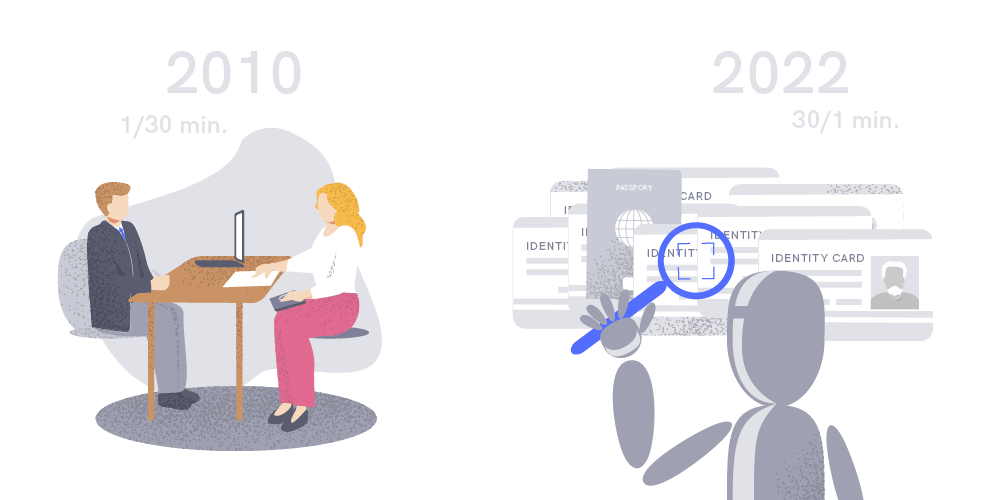 eKYC: the before and after
