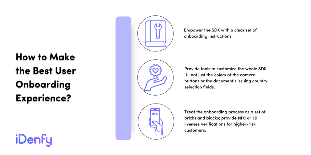 Best user onboarding experience of identity verification in mobile SDK