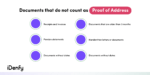 How to Verify Proof of Address (PoA) in 2026 [Updated]? - iDenfy