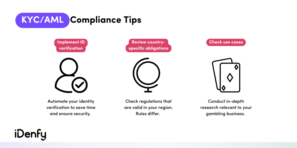 KYC/AML compliance tips: automate identity verification, check regulations that are valid in your region, research use cases