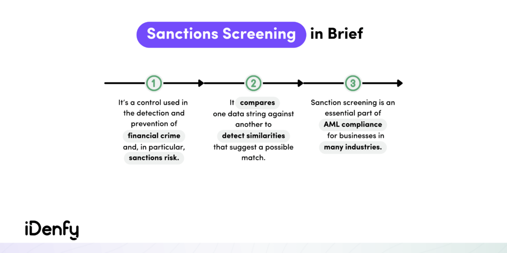 Sanction screening is an essential part of AML compliance for businesses in many industries. 