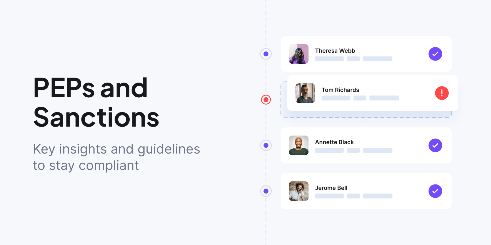 PEPs and Sanctions Checks Explained iDenfy