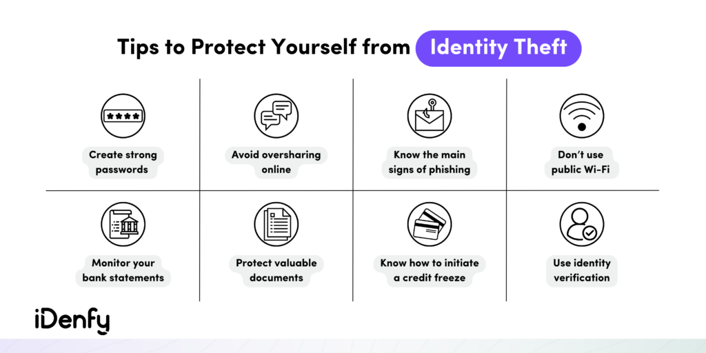 Tips to Protect Yourself from Identity Theft