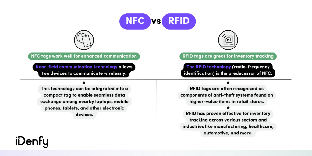 NFC vs RFID