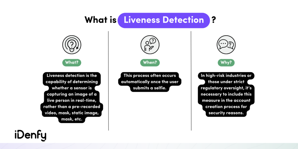 What is Liveness Detection