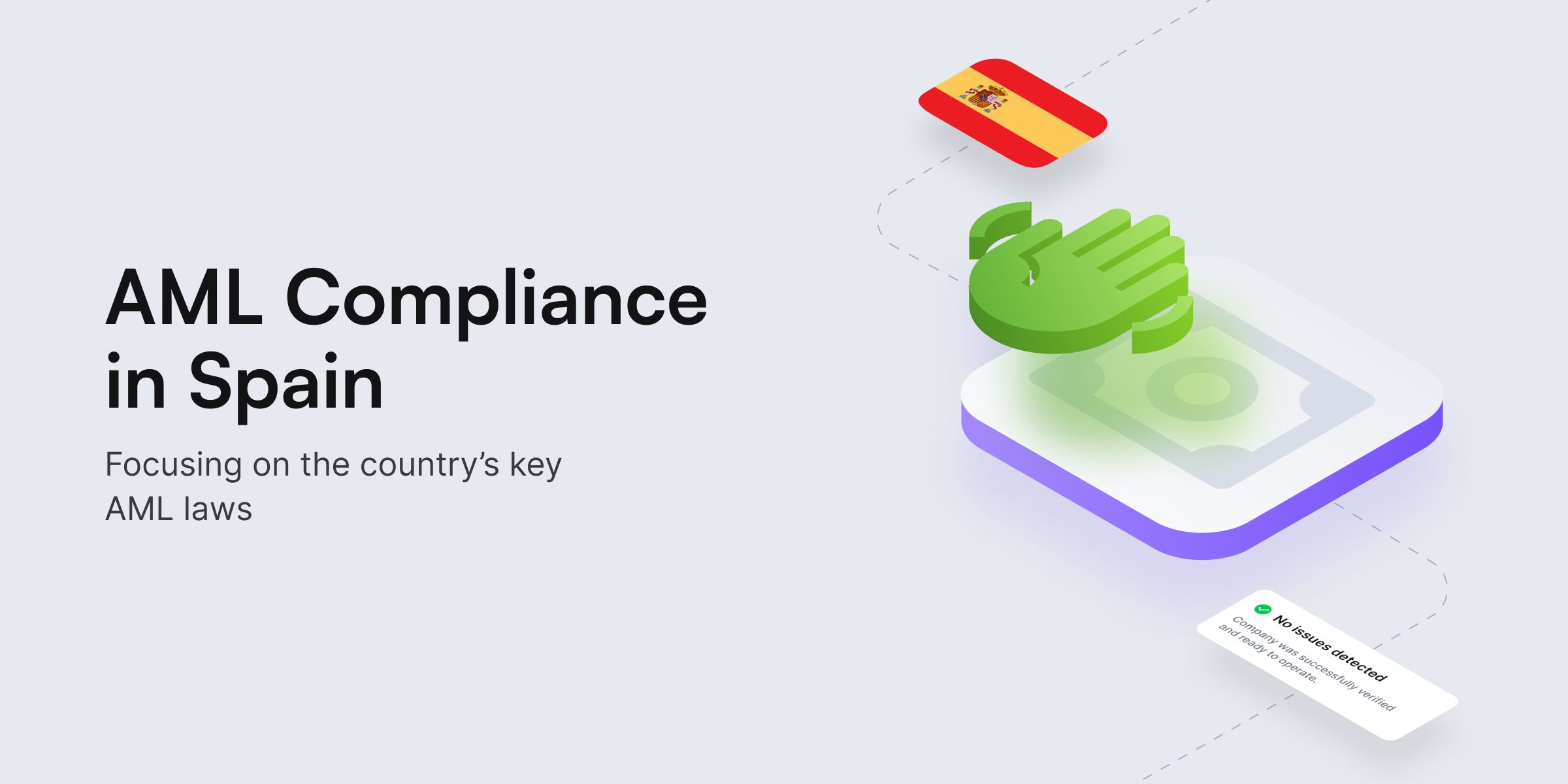 AML compliance in Spain