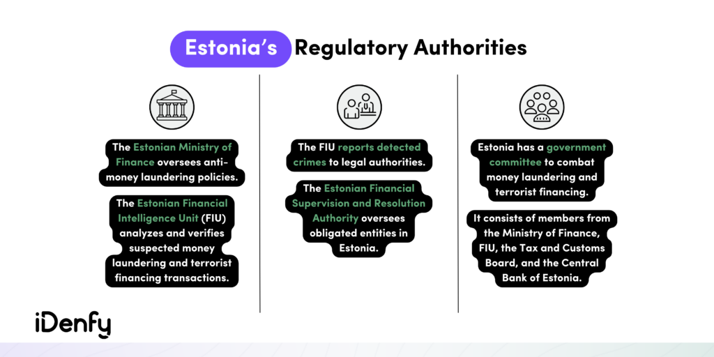 Estonia's Regulatory Authorities