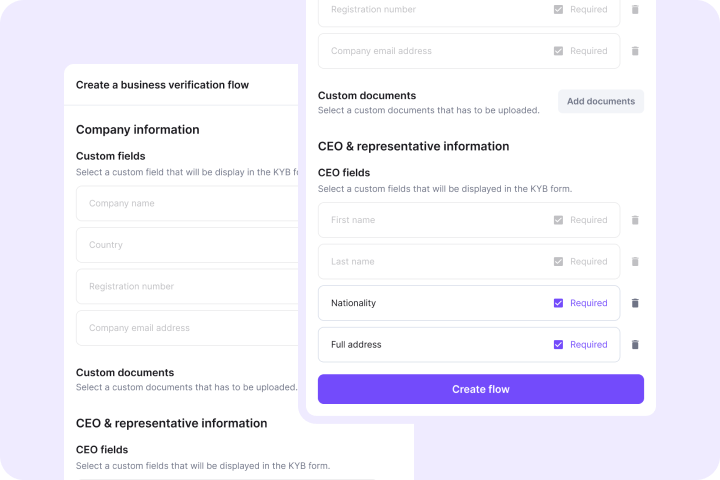 Know Your Business forms creation example