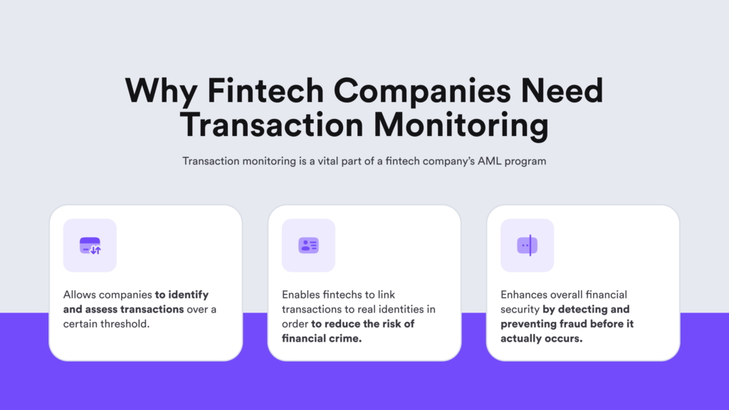 Reasons for companies to use transaction monitoring.