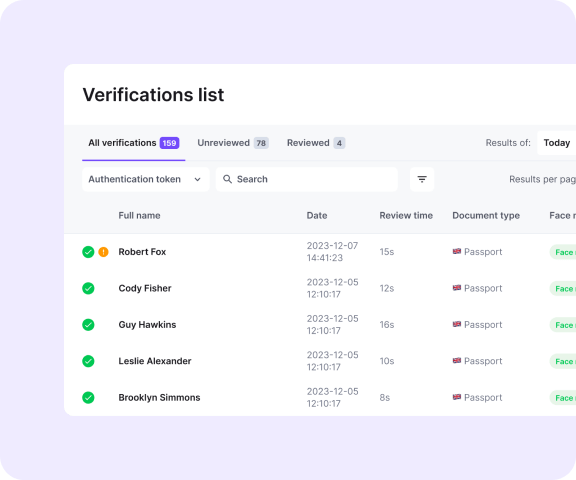 Example of the iDenfy's dashboard showing the list of verifications.