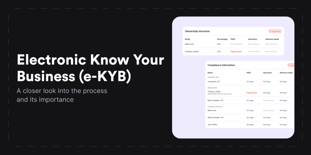 Electronic know your business