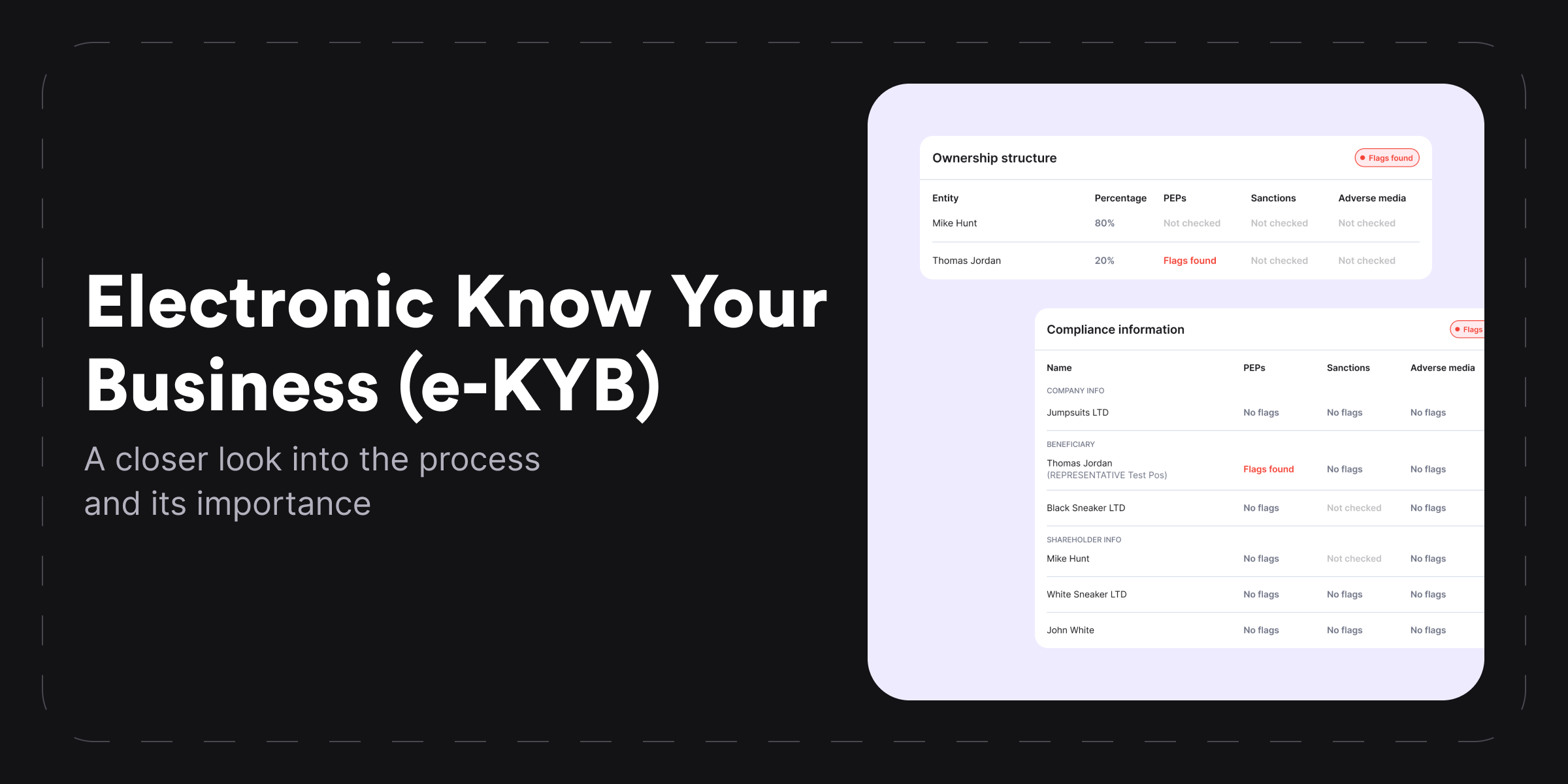 Electronic know your business