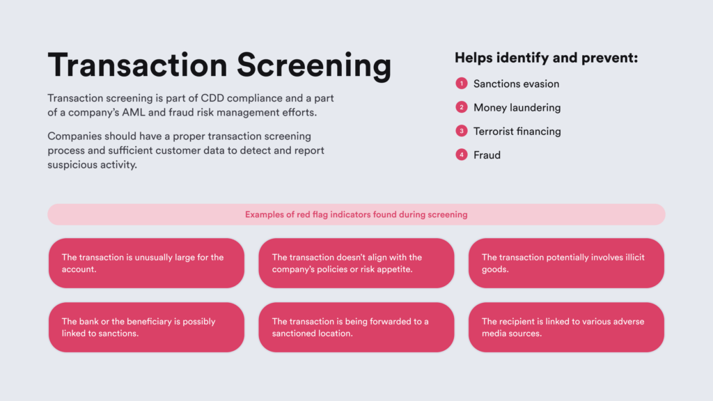 A visual representation of transaction screening highlighting its importance and role in AML compliance.