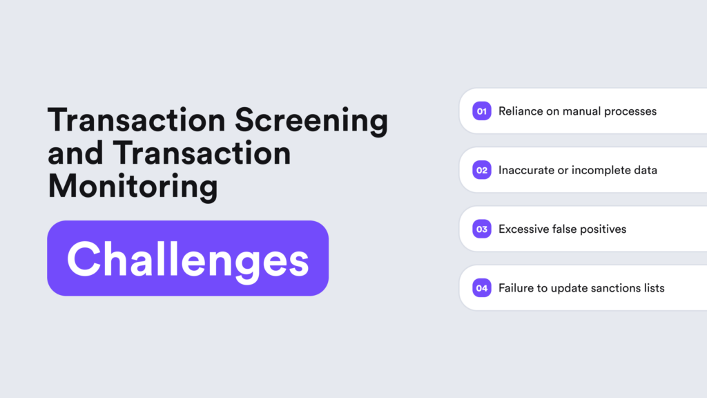A data graphic of the key challenges that companies face when conducting automated transaction screening and transaction monitoring.
