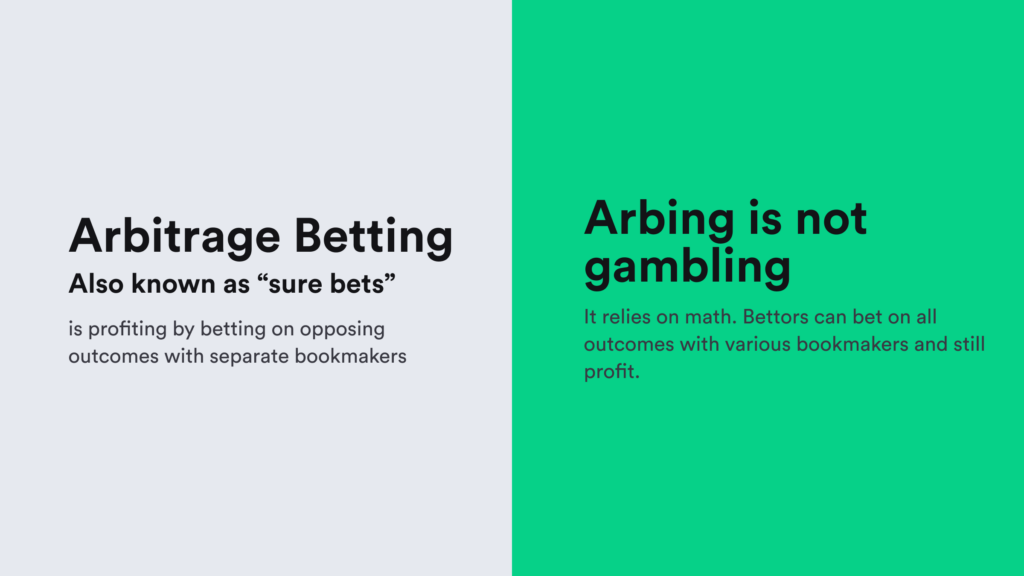 A visual representation showing the key facts about arbitrage betting and how it differs from standard gambling practices. 