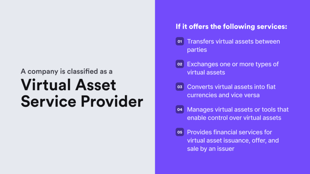 Key services virtual asset providers (VASPs) are known for in the context of the Crypto Travel Rule.