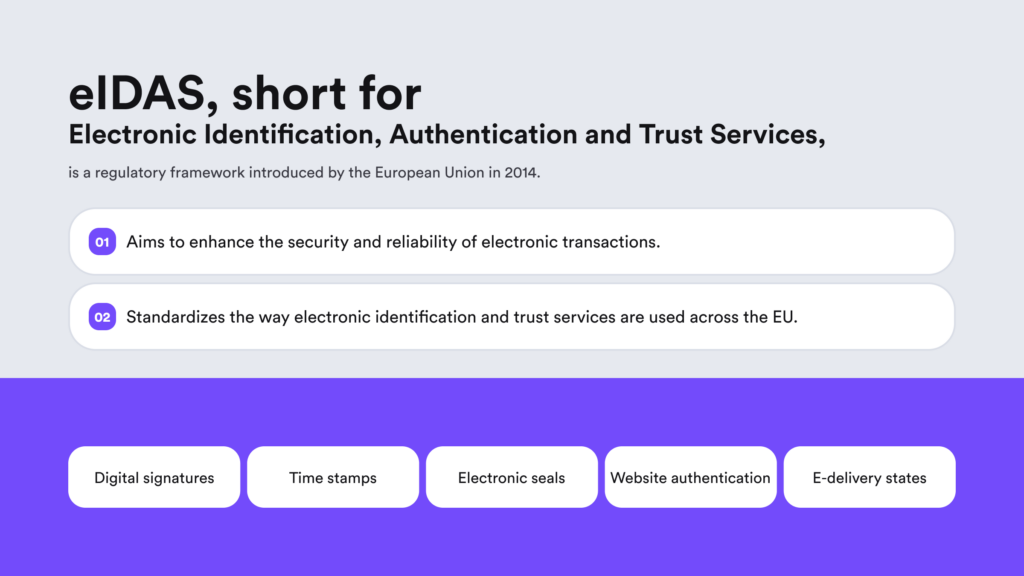 Infographic stating the key factors that describe the essence of the eIDAS Regulation.