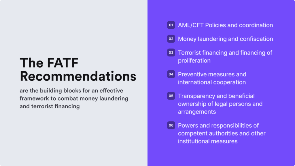 Infographic mentioning six distinct areas that FAFT recommendations cover