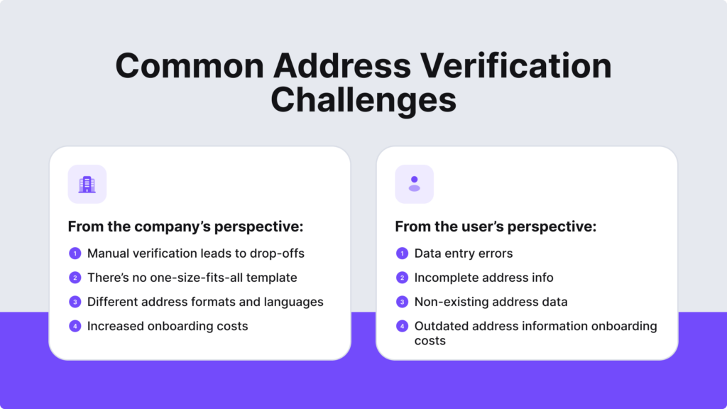 Address Verification Explained iDenfy