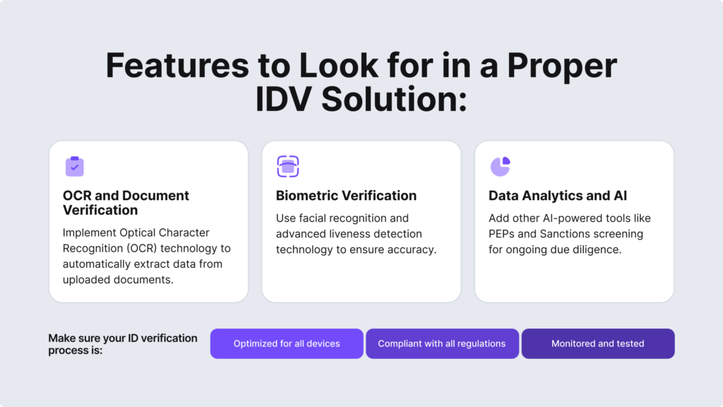 A short recap of what a good IDV solution provides.