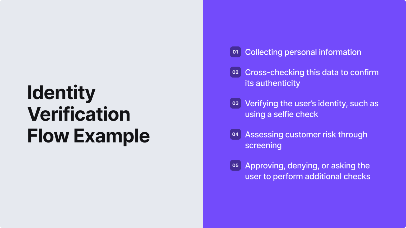 Top 5 Identity Verification Measures [For Beginners] - iDenfy