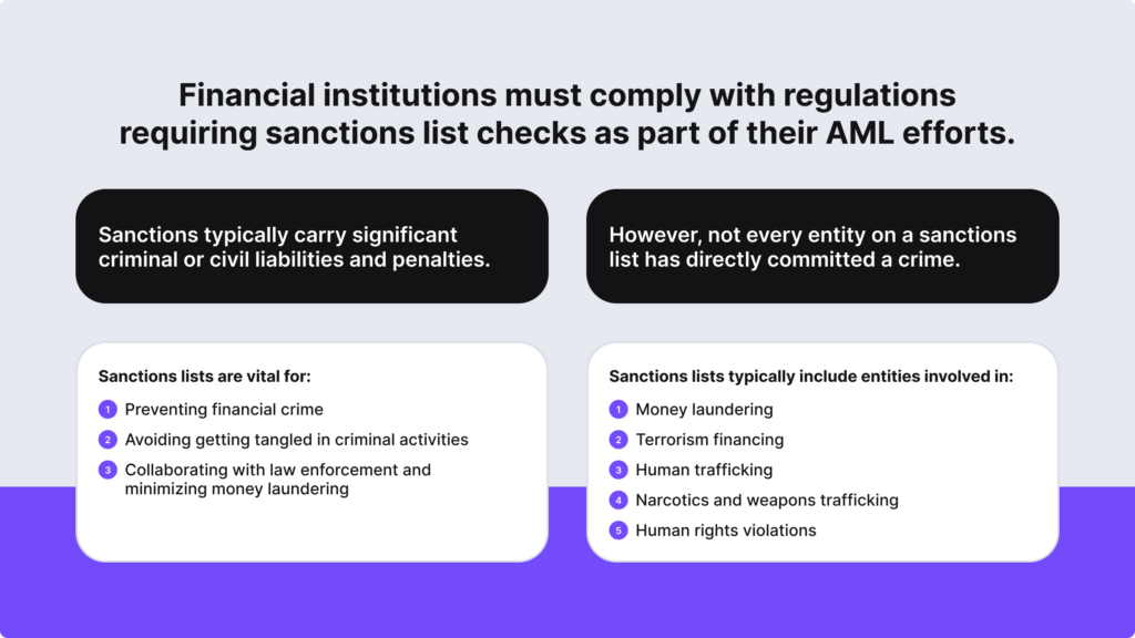 Sanctions typically carry significant criminal or civil liabilities and penalties.