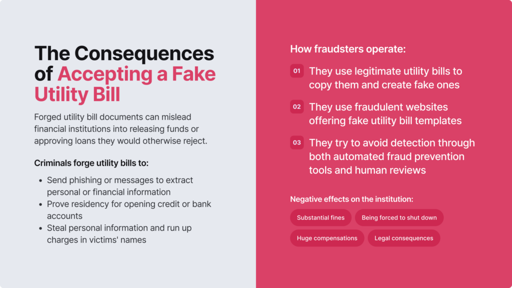 Infographic summarizing the consequences of accepting a fake utility bill.