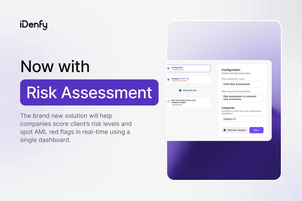 Risk assessment