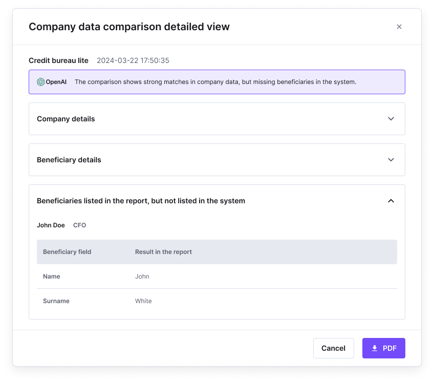Company data comparison dashboard with information on beneficiaries.
