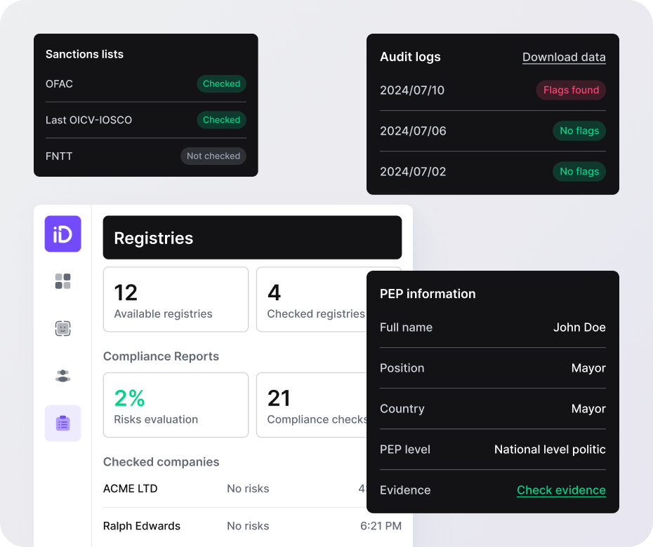 Compilation of different parts of the AML sanctions screening dashboard