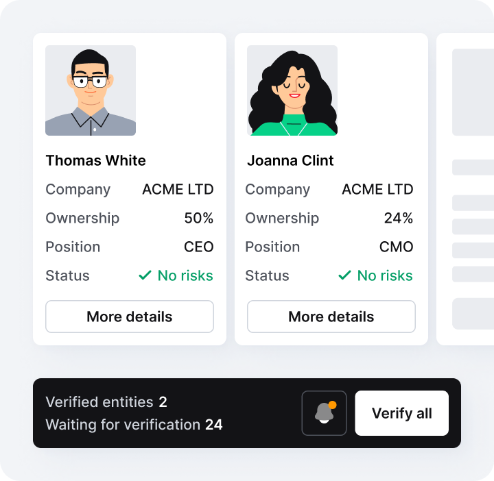 Verification example showing a CEO and CMO of a company, their ownership percentage, status, and personal information