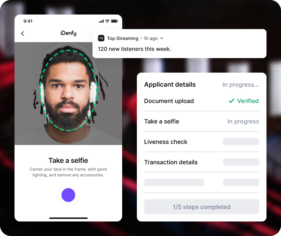 Identity verification for the music industry.